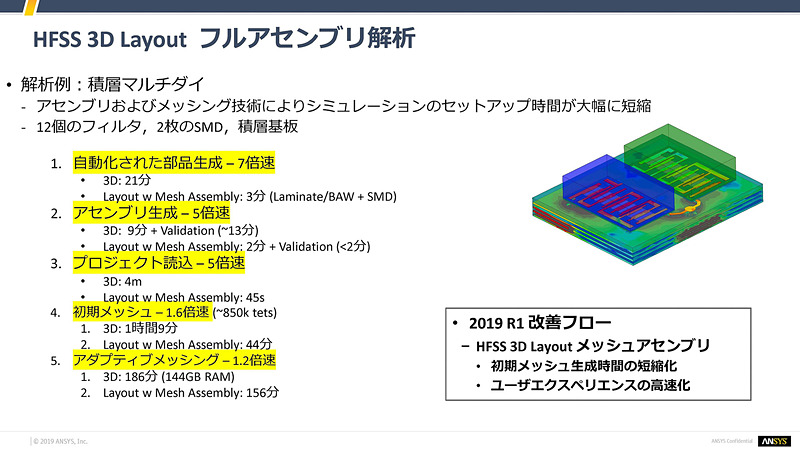 古賀氏のスライド
