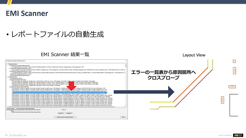 古賀氏のスライド