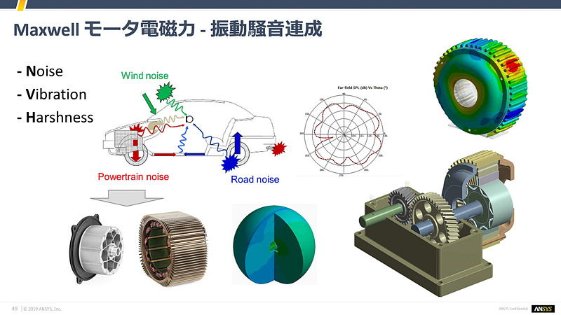 古賀氏のスライド