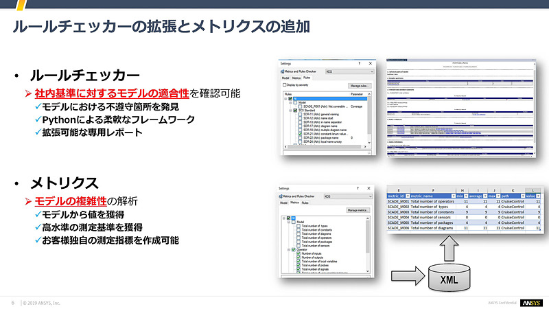 石井氏のスライド