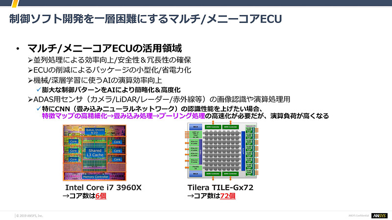 石井氏のスライド