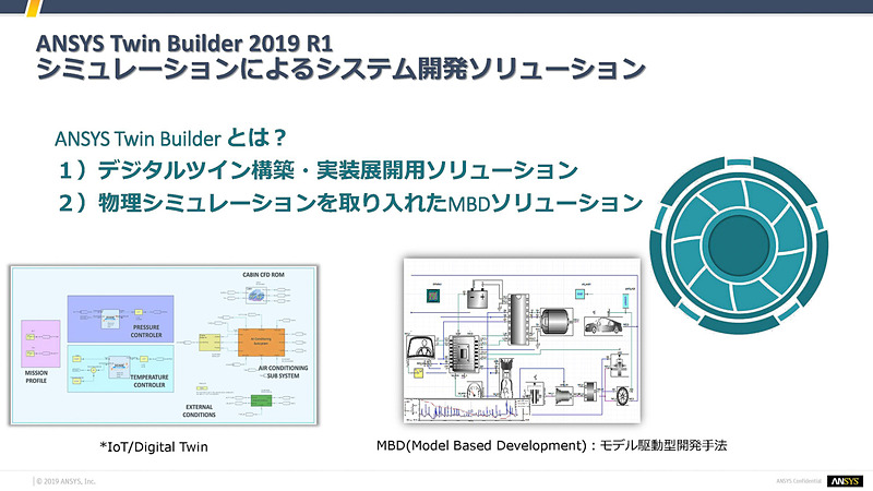 中本氏のスライド
