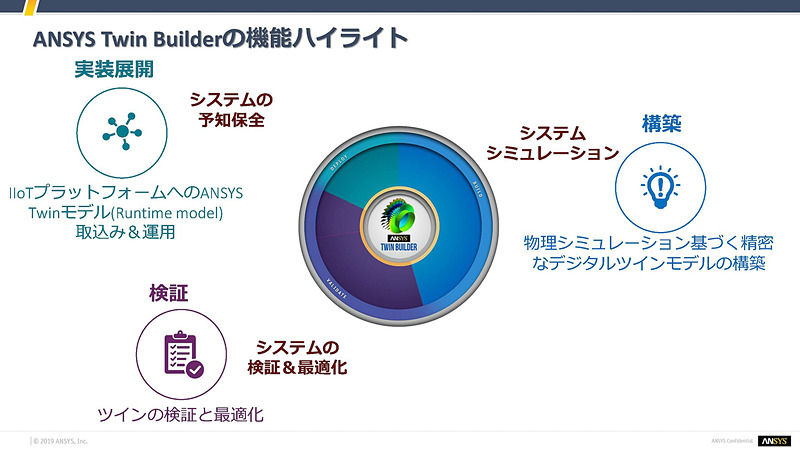 中本氏のスライド