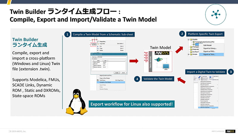 中本氏のスライド