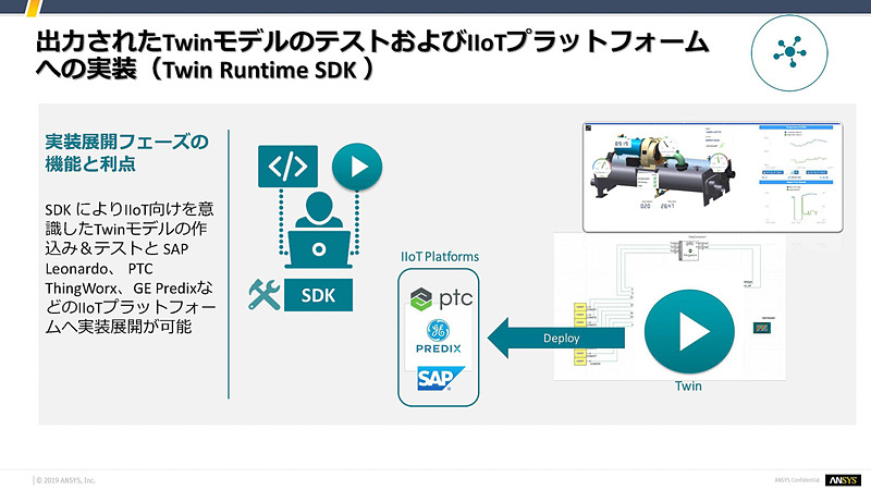 中本氏のスライド
