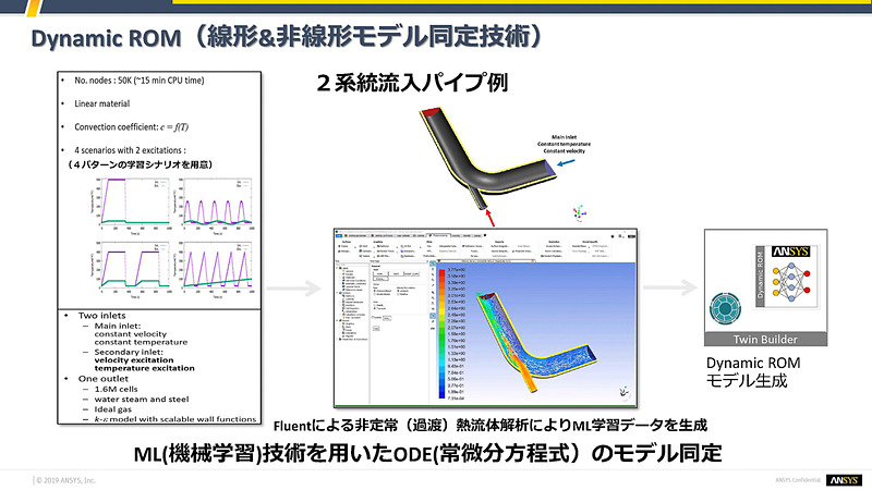 中本氏のスライド