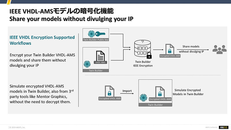 中本氏のスライド