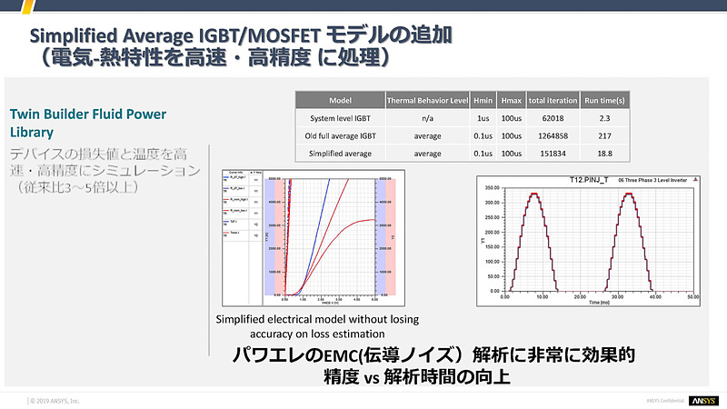 中本氏のスライド