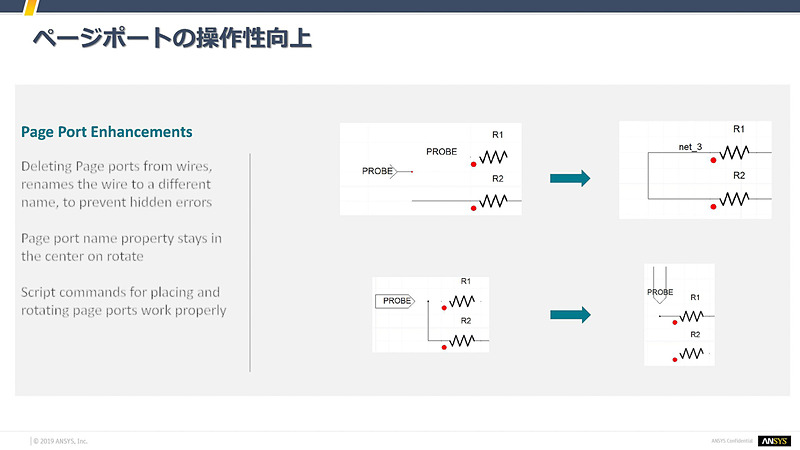 中本氏のスライド