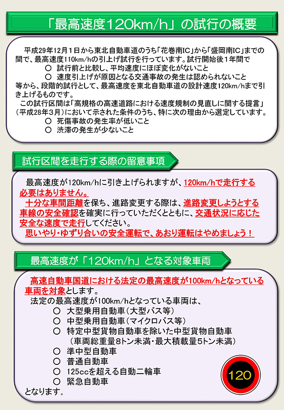 東北道 花巻南IC～盛岡南ICにおける規制速度120km/h試行に関するQ＆Aを紹介する岩手県警察本部の資料