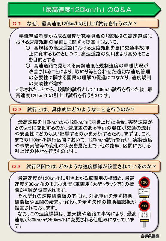 東北道 花巻南IC～盛岡南ICにおける規制速度120km/h試行に関するQ＆Aを紹介する岩手県警察本部の資料