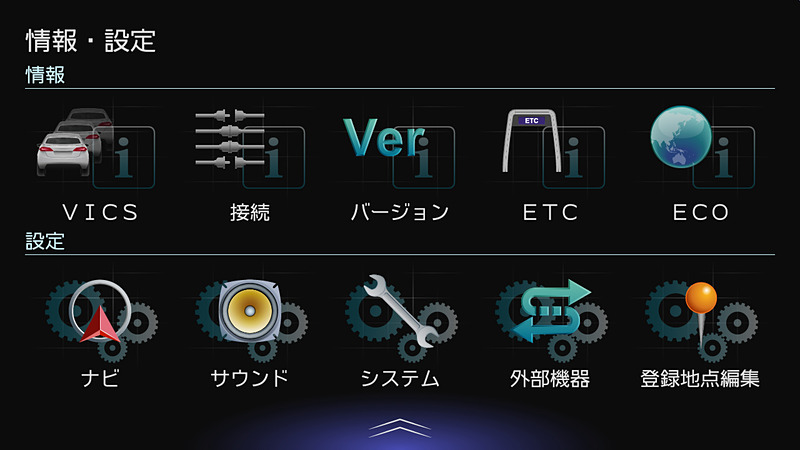 メニュー画面をフリックすることで設定や検索、ソース切替のメニューに