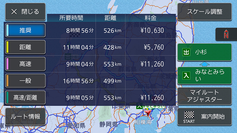 所要時間や距離、高速料金を一覧で比較