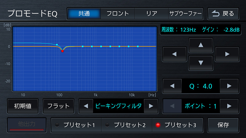 TYPE ZのウリだったプロモードEQも搭載