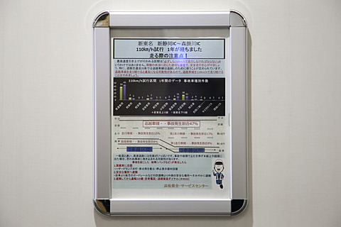 高速道路120km/h時代の幕開け、規制速度が120km/hになった新東名 新