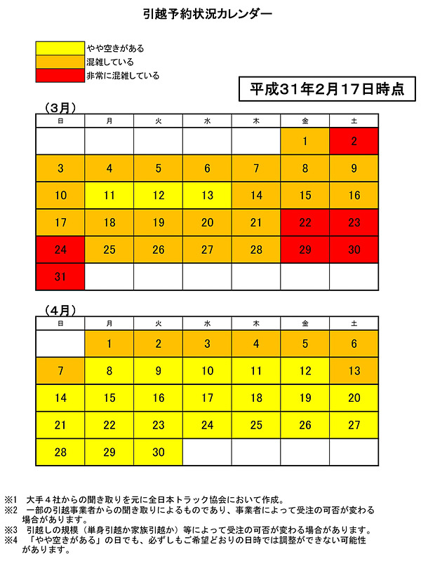 2月17日時点における3月と4月の引越予約状況を示す「引越予約状況カレンダー」
