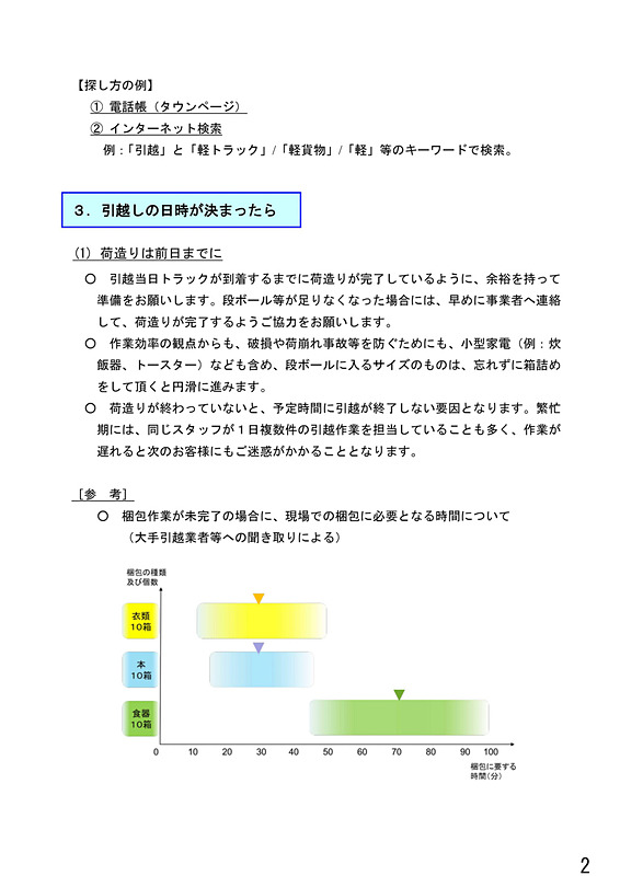 繁忙期の円滑な引越のためのポイントやお願い