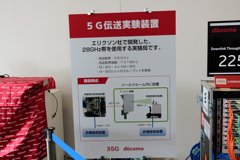 エリクソンの機器を使用している