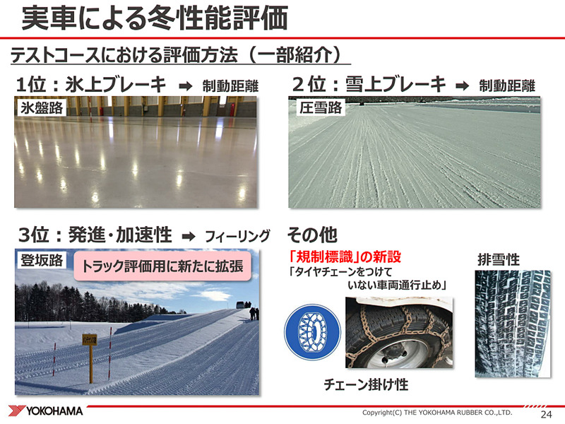 実車による性能評価