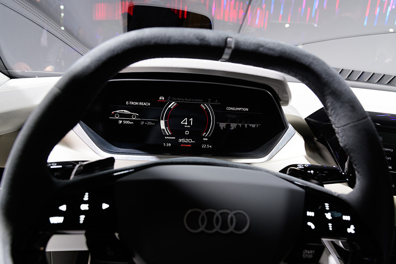 先進的なコクピット