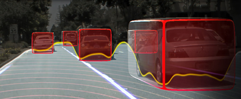 NVIDIA「GTC 2019」では、数多くの自動運転技術が発表される