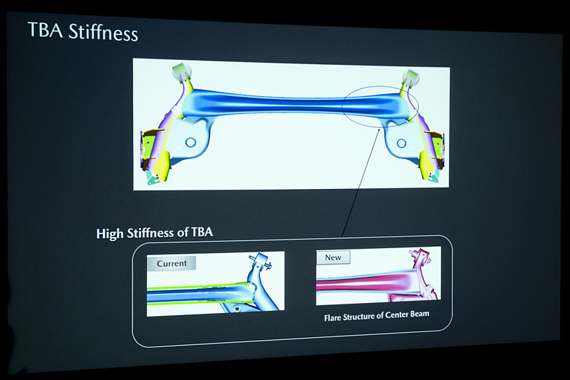 リアのトーションビームアクスルの秘密は、センター部を絞り両端に向けて太くなっていく形にあった！　さらに、形状と製造方法を合わせて3件の特許も取得している