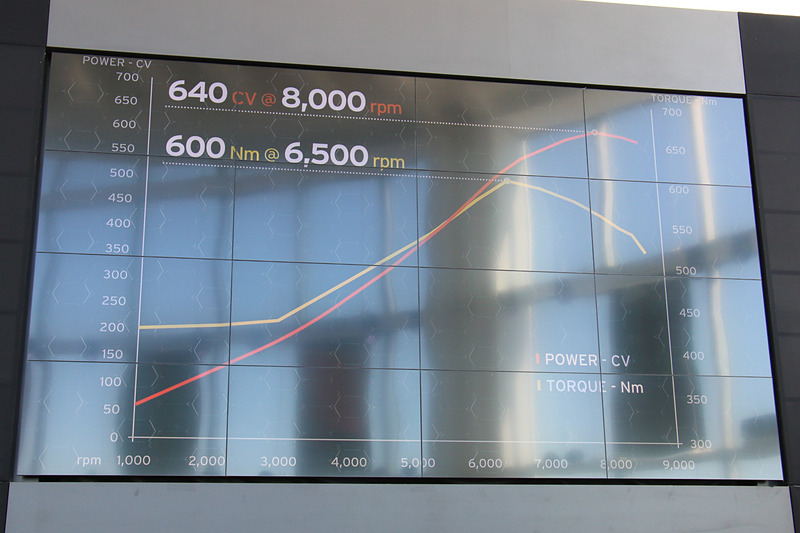 高出力640HPと最大トルク600Nmという数値に加え、フラットな出力特性で高速走行に適したエンジン設定だとミラノ氏は解説