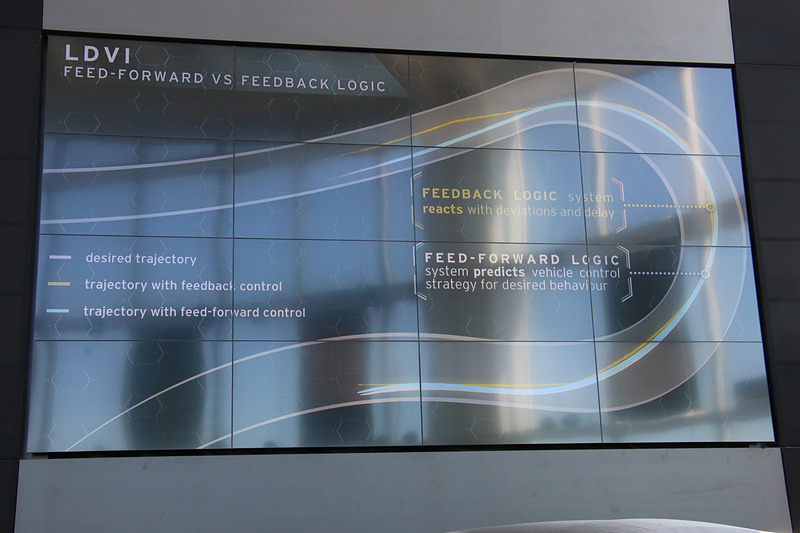結果を受けて修正を行なうフィードバック制御と比較して、LDVIによるフィードフォワード制御はより理想的なライン取りが可能になるという