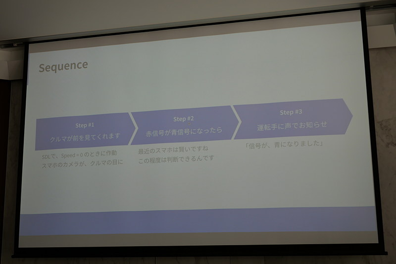 SDLでクルマの動きを検知し、停止時に前方の信号を検知、信号の赤から青への切り替わりを検知して音声で知らせる