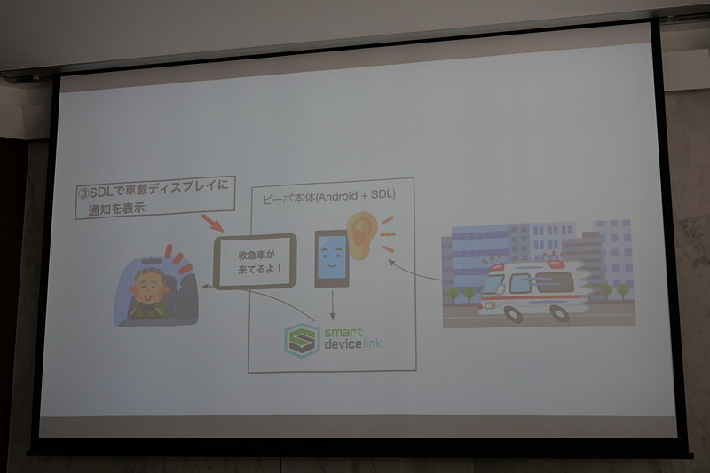 難聴対策や、車内での注意喚起を高めることを目的。緊急車両のサイレンを検知して、緊急車両が近付いていることを画面で知らせる