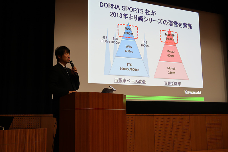 川崎重工業 松田義基氏の「スーパーバイク世界選手権4連覇の軌跡 ～戦略の要諦～」