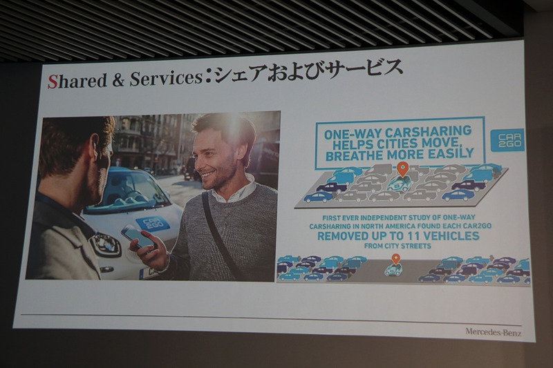 ダイムラーの中長期戦略「CASE」について解説する、メルセデス・ベンツ日本の上野氏のプレゼンテーションスライド