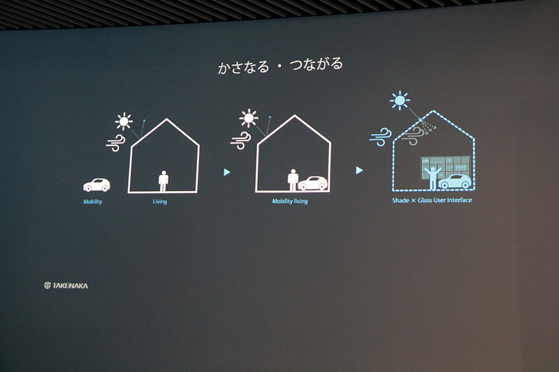 竹中工務店の花岡氏のプレゼンテーションスライド（一部）。今までの建築は単に機能を満たすハコだったが、人が環境にコミットすることでパーソナライズされていくと考えている