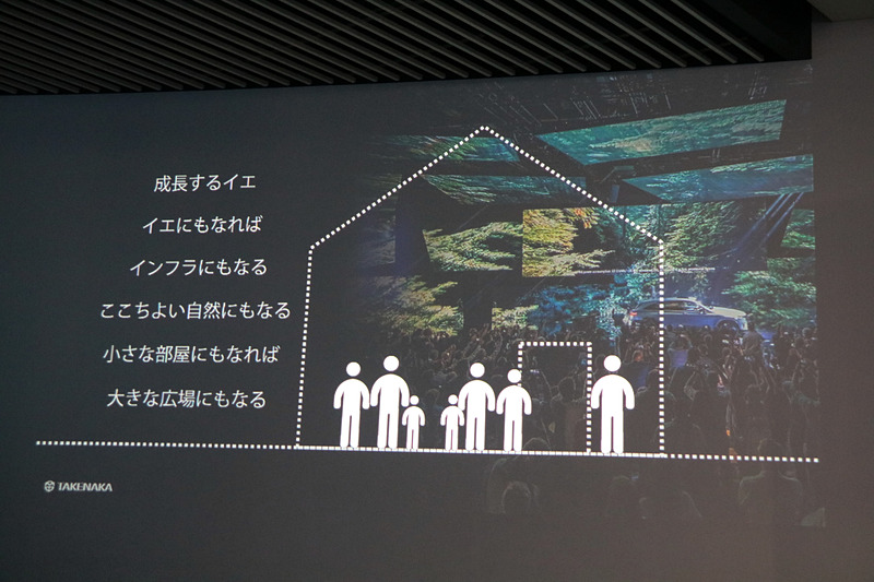 竹中工務店の花岡氏のプレゼンテーションスライド（一部）。今までの建築は単に機能を満たすハコだったが、人が環境にコミットすることでパーソナライズされていくと考えている