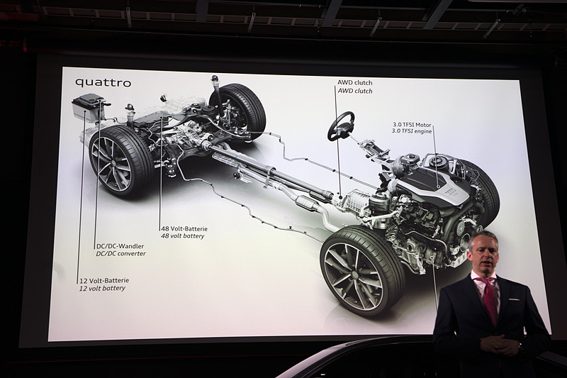クワトロシステムの図解
