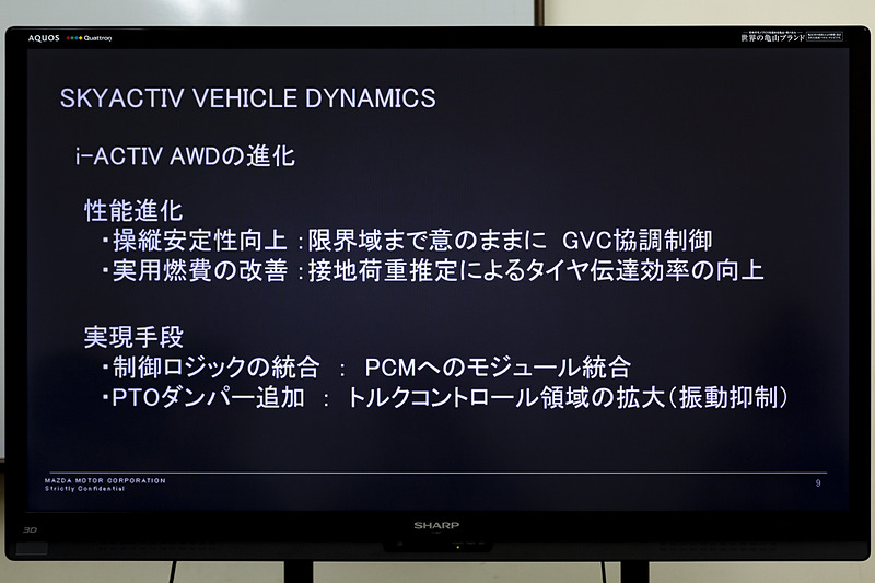 i-ACTIVE AWDの進化詳細