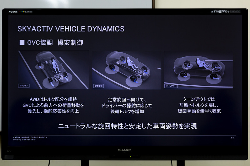 GVC協調 操安制御