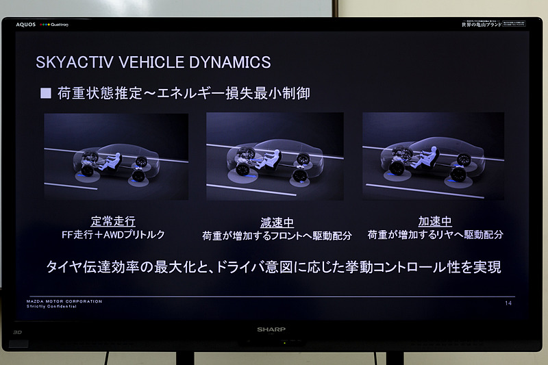 荷重状態推定～エネルギー損失最小制御