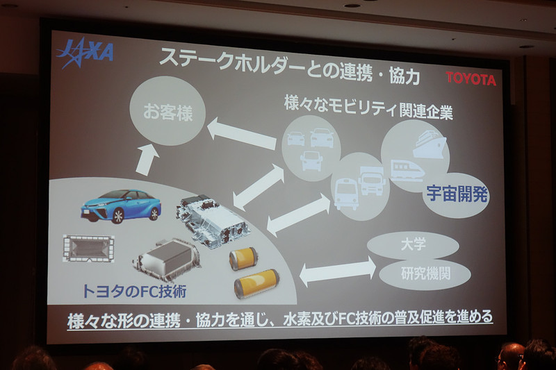 多くのステークホルダーと一緒に水素およびFC技術の普及を進めていきたいと寺師副社長