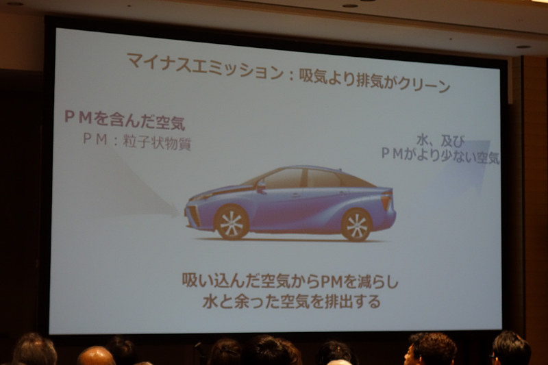 FCVは空気を取り込む際、フィルターでPMを減らした空気を燃料電池に供給し、水と余った空気を排出する。吸気より排気がクリーンとのことからFCVは“マイナスエミッション”であることなどが語られた