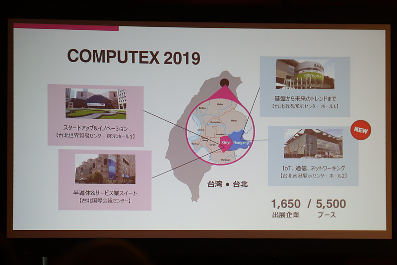COMPUTEX TAIPEI 2019についてのスライド