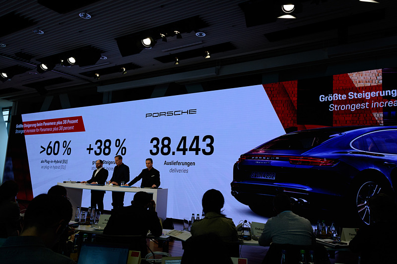 原動力となったパナメーラの成長