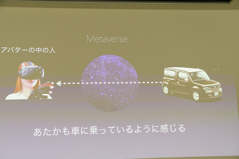 メタバースの方向性。クルマの情報を送り込むことで、クルマに乗っている体験ができる