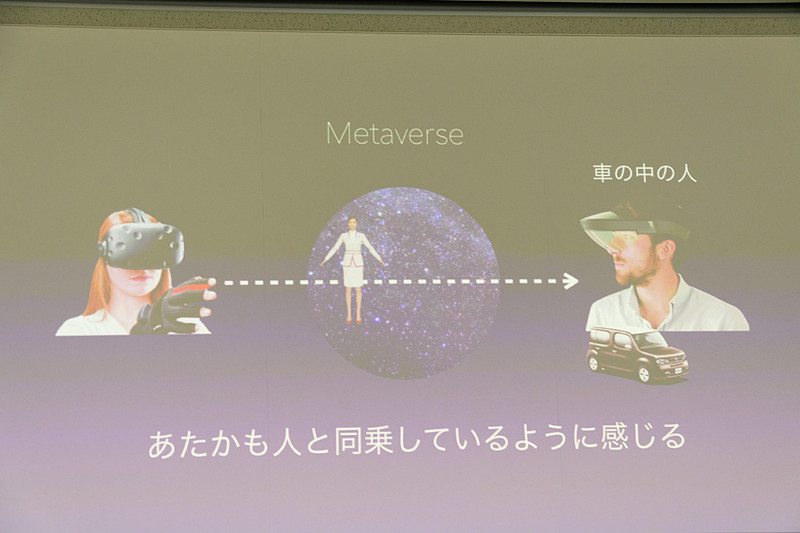 先ほどとは逆のメタバースの方向性。車内の人が同乗者を認識できる。この双方向が行なわれていた