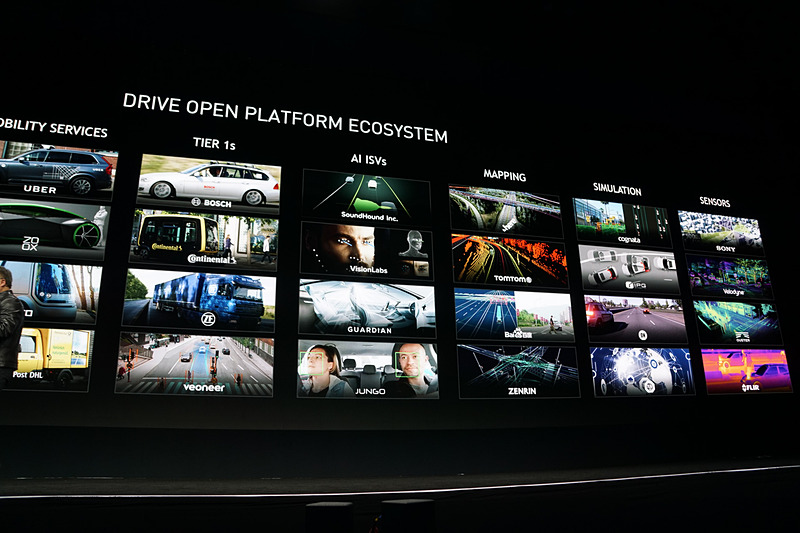 NVIDIAのプラットフォームを採用するパートナー企業