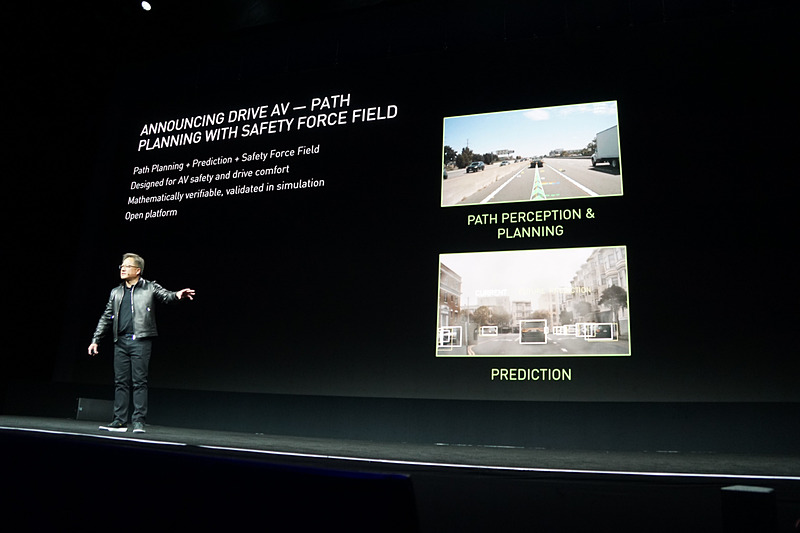 NVIDIA Safety Force FieldなどDRIVE AVのソフトウェア層を紹介するスライド