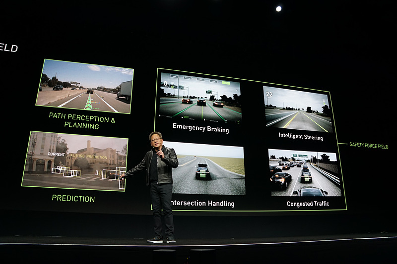 NVIDIA Safety Force FieldなどDRIVE AVのソフトウェア層を紹介するスライド