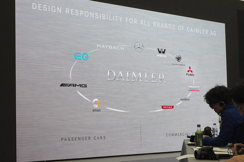 ダイムラーAGのブランド一覧。右側が商用車