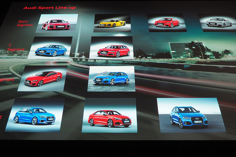 アウディ スポーツのラインアップモデルは11車種
