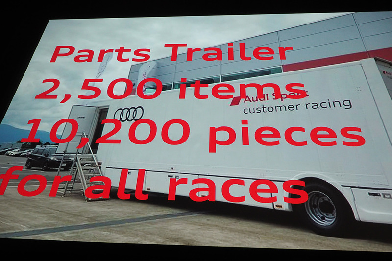 パーツを1万点以上備えたトレーラーを配備する